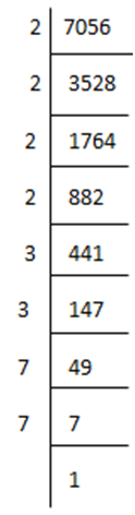 NCERT Solutions for Class 8 Maths Chapter 5 - Squares and Square Roots (Exercise 5.3)