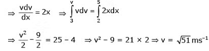Rest & Motion | Physics for EmSAT Achieve