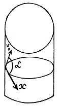 Irodov Solutions: The Fundamental Equation of Dynamics | Physics Class 11 - NEET