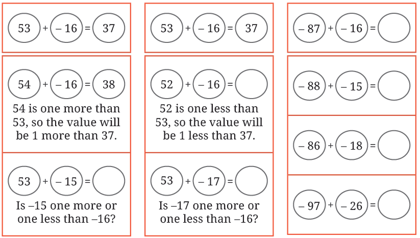 NCERT Solutions for Class 7 Maths Chapter 2 Arithmetic Expressions