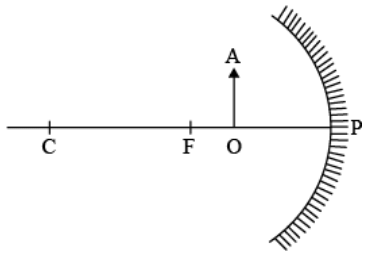 Class 10 Science Chapter 9 Previous Year Questions - Ray Optics - Light : Reflection and Refraction