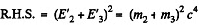 Irodov Solutions: Relativistic Mechanics | Physics Class 11 - NEET