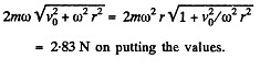 Irodov Solutions: The Fundamental Equation of Dynamics | Physics Class 11 - NEET
