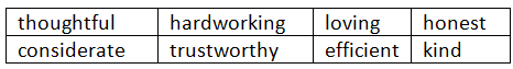 NCERT Solutions for Class 6 English Honeysuckle Chapter 3 - Taro`s Reward