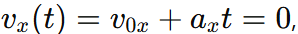 NCERT Exemplar: Laws of Motion | Physics Class 11 - NEET