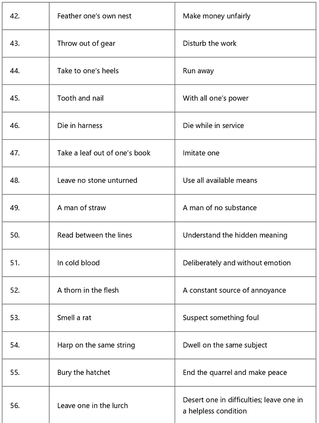 Idioms and Phrases Tips and Tricks for Government Exams