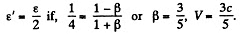 Irodov Solutions: Relativistic Mechanics | Physics Class 11 - NEET