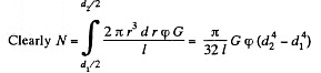 Irodov Solutions: Elastic Deformations of a Solid Body | Physics Class 11 - NEET