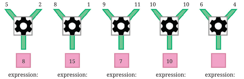 NCERT Solutions for Class 7 Maths Chapter 4 Expressions Using Letter- Numbers