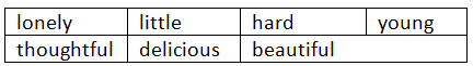 NCERT Solutions for Class 6 English Honeysuckle Chapter 3 - Taro`s Reward