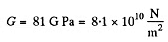 Irodov Solutions: Elastic Deformations of a Solid Body | Physics Class 11 - NEET