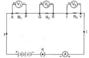 Class 10 Science Chapter 11 Previous Year Questions - Electricity
