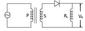 Electronic Devices Class 12 Notes Physics