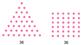 Patterns in Mathematics NCERT Solutions | Mathematics (Maths) Class 6