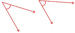 NCERT Solutions for Class 6 Maths Chapter 5 - Understanding Elementary Shapes