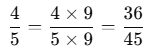 Important Formulas: Fractions | Mathematics for Class 6