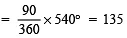 NCERT Solutions for Class 8 Maths Chapter 4 - Data Handling - 1 (Exercise 4.1)