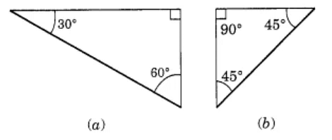 NCERT Solutions for Class 6 Maths Chapter 5 - Understanding Elementary Shapes