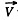 Irodov Solutions: Relativistic Mechanics | Physics Class 11 - NEET