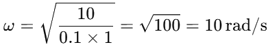 NEET Previous Year Questions (2015-2025): Laws of Motion | Physics Class 11