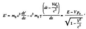 Irodov Solutions: Relativistic Mechanics | Physics Class 11 - NEET