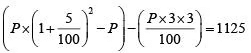 Simple & Compound Interest CAT Previous Year Questions with Answer PDF