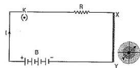 Class 10 Science Chapter 12 Previous Year Questions - Magnetic Effects of Current