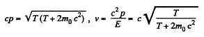 Irodov Solutions: Relativistic Mechanics | Physics Class 11 - NEET