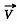 Irodov Solutions: Relativistic Mechanics | Physics Class 11 - NEET