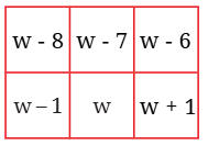 NCERT Solutions for Class 7 Maths Chapter 4 Expressions Using Letter- Numbers