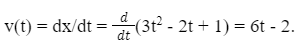 Introduction: Motion in a Straight Line | Science & Technology for UPSC CSE