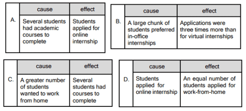 Factual Passage - 12 | English Grammar for Grade 9