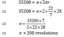 NCERT Solutions for Class 7 Maths - Perimeter and Area- 1