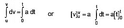 Rest & Motion | Physics for EmSAT Achieve
