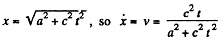 Irodov Solutions: Relativistic Mechanics | Physics Class 11 - NEET