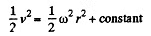Irodov Solutions: The Fundamental Equation of Dynamics | Physics Class 11 - NEET