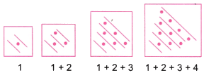 Patterns in Mathematics NCERT Solutions | Mathematics (Maths) Class 6