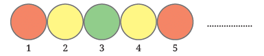 NCERT Solutions for Class 7 Maths Chapter 4 Expressions Using Letter- Numbers