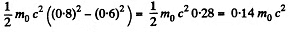 Irodov Solutions: Relativistic Mechanics | Physics Class 11 - NEET