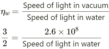 Class 10 Science Chapter 9 Previous Year Questions - Ray Optics - Light : Reflection and Refraction