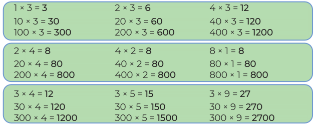 NCERT Solutions for Class 4 Maths Chapter 9 - Equal Groups