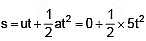 Rest & Motion | Physics for EmSAT Achieve