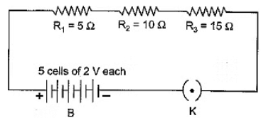 Class 10 Science Chapter 11 Previous Year Questions - Electricity