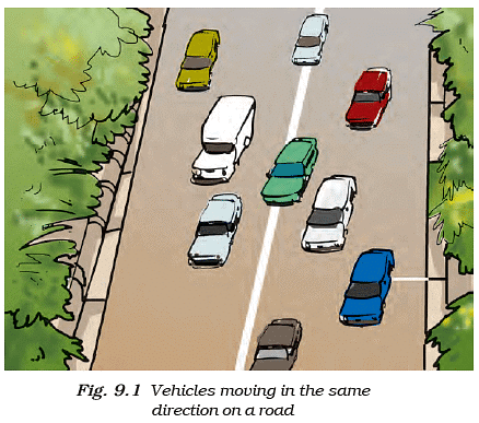 NCERT Solutions for Class 7 Science - Motion and Time