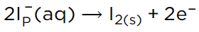 NCERT Solutions Class 11 Chemistry Chapter 7 - Redox Reactions