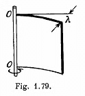Irodov Solutions: Elastic Deformations of a Solid Body | Physics Class 11 - NEET