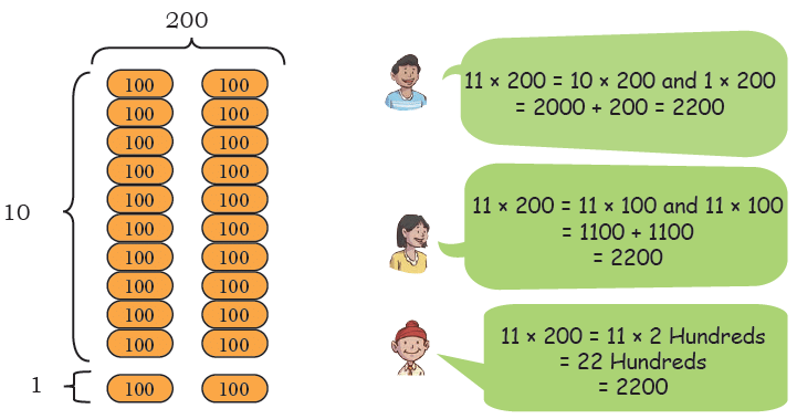 NCERT Solutions for Class 4 Maths Chapter 13 - The Transport Museum