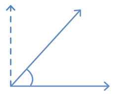 NCERT Solutions for Class 4 Maths Chapter 1 - Shapes Around Us