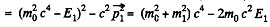 Irodov Solutions: Relativistic Mechanics | Physics Class 11 - NEET