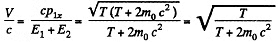 Irodov Solutions: Relativistic Mechanics | Physics Class 11 - NEET